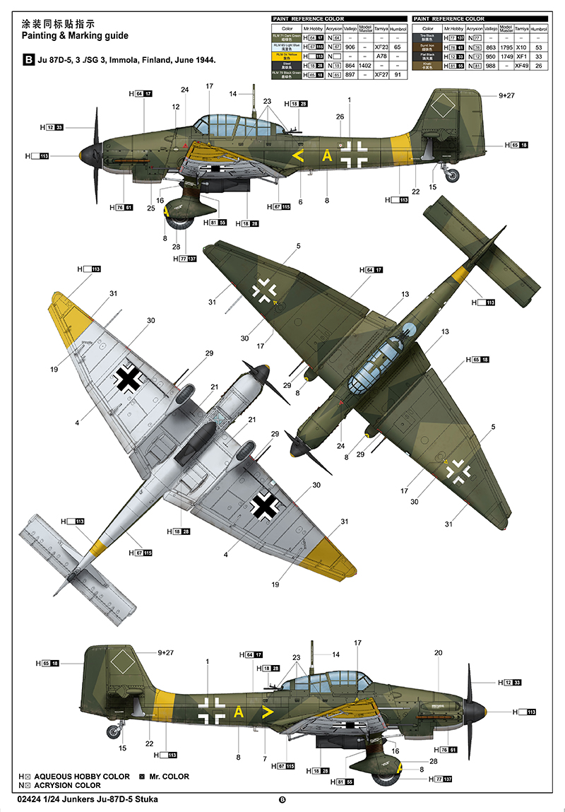 02424P Junkers Ju-87D-5 Stuka Trumpeter