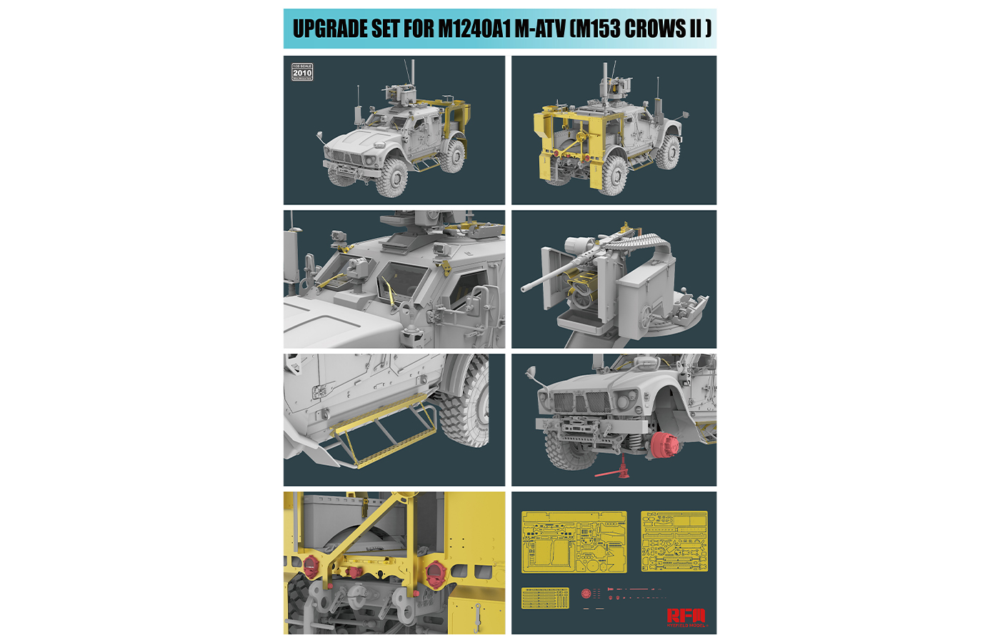 RM-2010 Фототравление для M1240A1 M-ATV (M153 CROWS II)