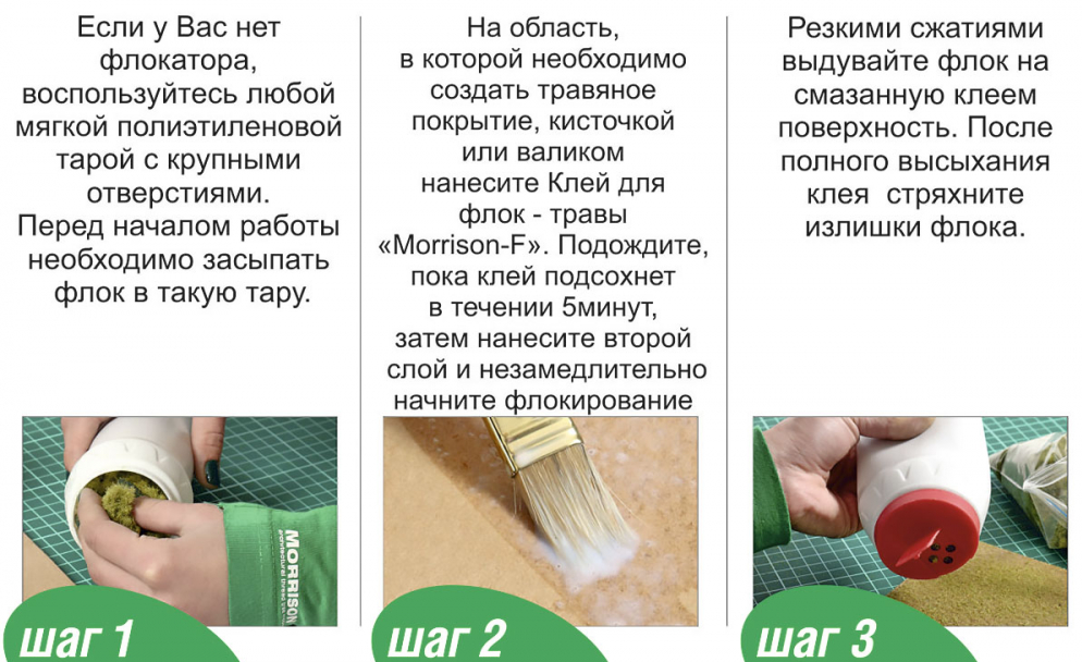 021ef003 Клей для флок-травы 200 ml.