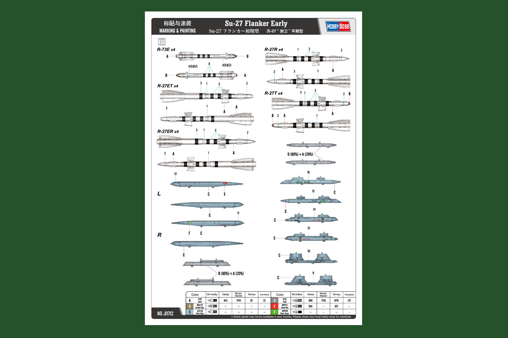 81712 Самолет Su-27 Flanker Early 1/48 Hobby Boss