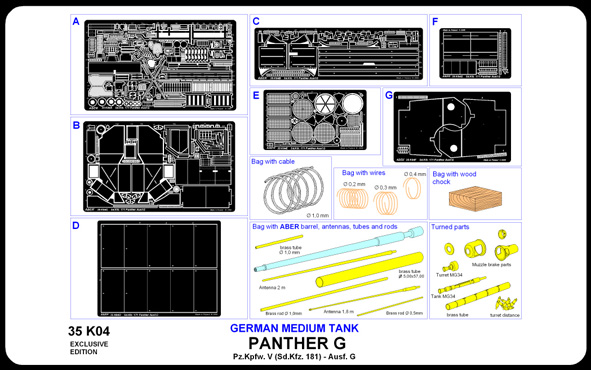 ABR-35-K04  Дополнения для  Pz.Kpfw. V Ausf.G (Sd.Kfz.171) Panther для Dragon 1/35