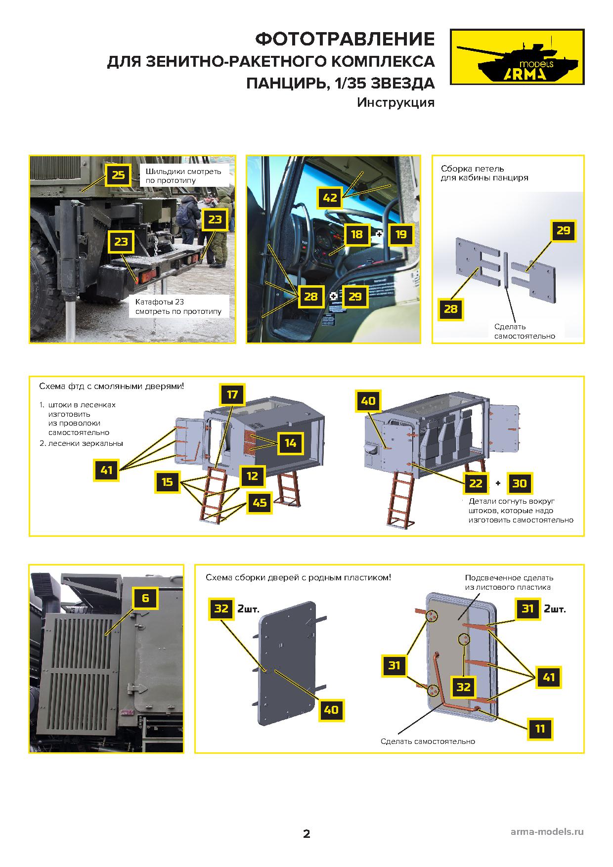 AM3698 Фототравление на Панцирь-С1 для модели от Звезды