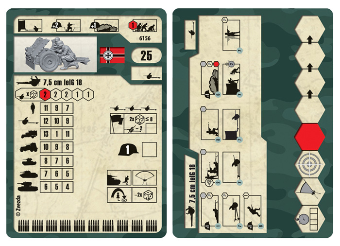 6156 Немецкое 75-мм пехотное орудие с расчетом Звезда