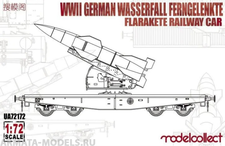UA72172 WWII German Wasserfall Ferngelenkte Flakrakete Railway Car Modelcollect