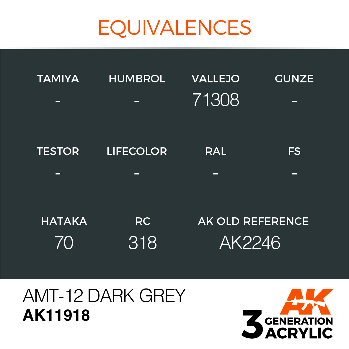 AK11918 Краска акриловая 3Gen AMT-12 Dark Grey