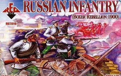 RB72018 Фигуры Russian Infantry 1900 (Boxer Rebellion)  Red Box