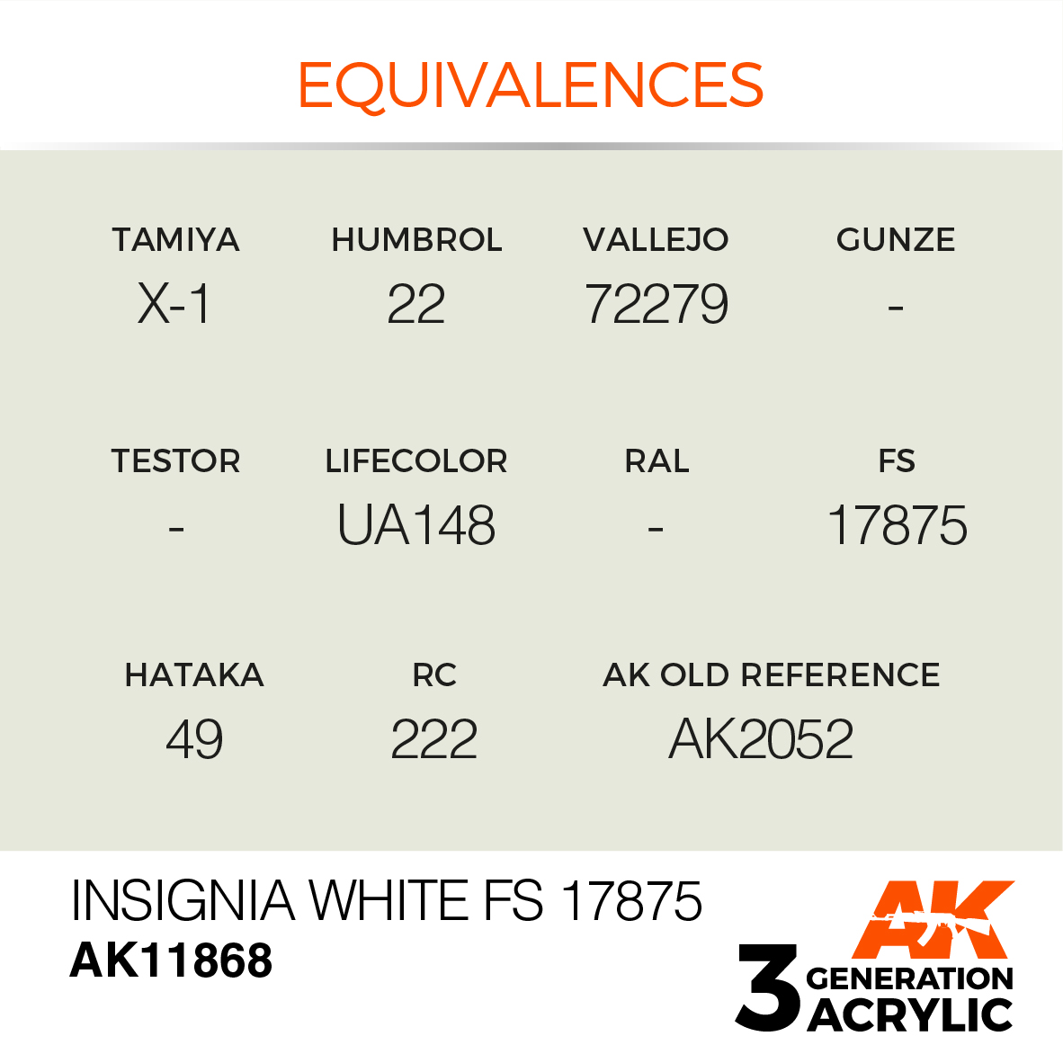 AK11868 Краска акриловая 3Gen Insignia White FS 17875