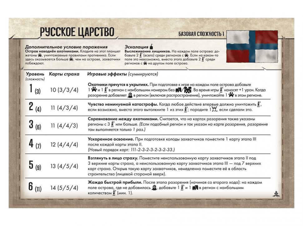 915483HW Остров духов: Гиблый край