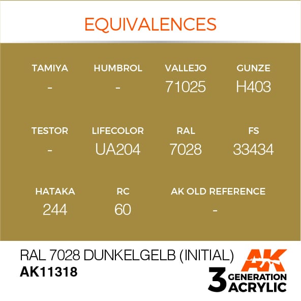 AK11318 Краска акриловая 3Gen RAL 7028 Dunkelgelb (Initial)