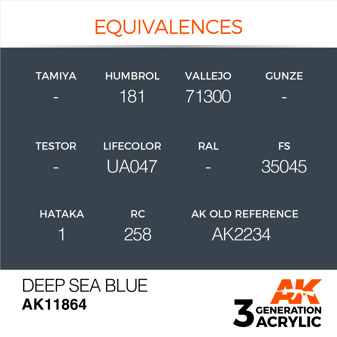 AK11864 Краска акриловая 3Gen Deep Sea Blue