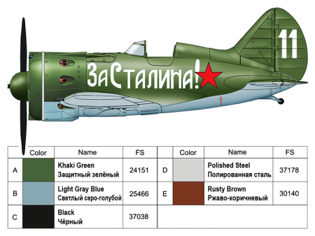 48033 Истребитель И-16 тип 24 Бориса Сафонова ARK model