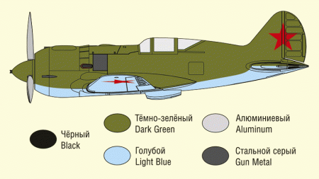 48045 Поликарпов И-185 Король истребителей ARK model