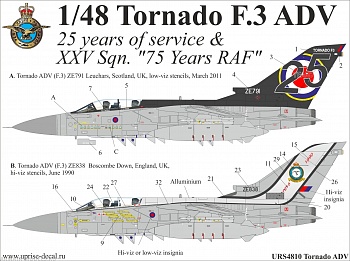 URS4810 Декали для Tornado ADV "25 Years of service"& XXV Sqn. "75 Years RAF"