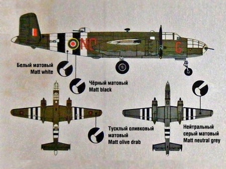 72001 Средний бомбардировщик Митчелл ARK model
