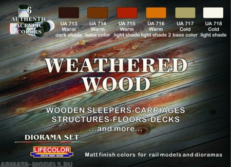 CS20 Набор WEATHERED WOOD SET